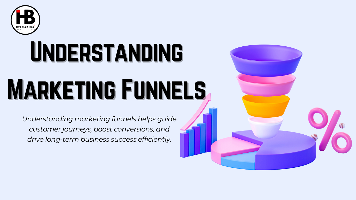 Understanding Marketing Funnels